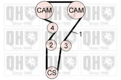 Комплект ремня ГРМ QUINTON HAZELL купить