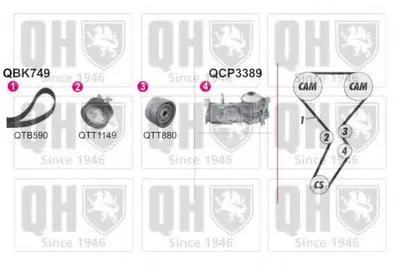Водяной насос + комплект зубчатого ремня QUINTON HAZELL купить