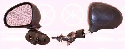 Наружное зеркало KLOKKERHOLM купить