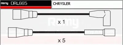 Комплект проводов зажигания Brand New REMY (Multiline) DELCO REMY купить