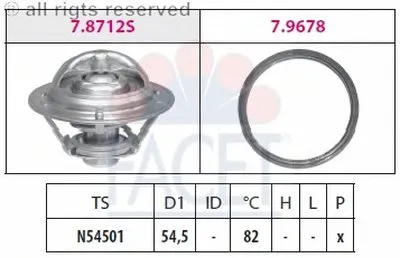 Термостат, охлаждающая жидкость