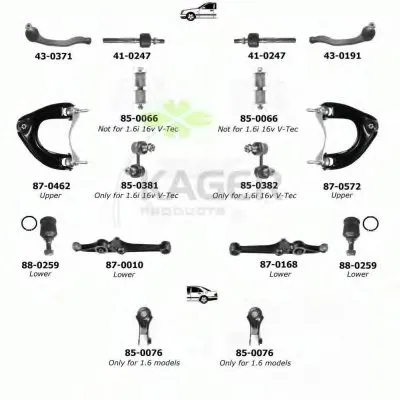 Подвеска колеса KAGER купить