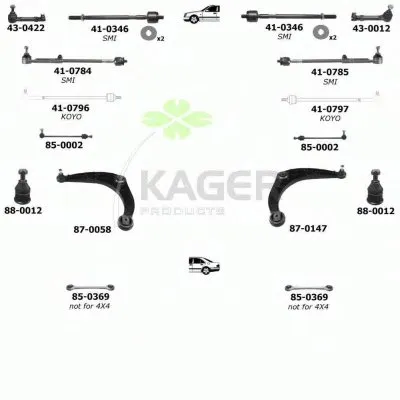Подвеска колеса KAGER купить
