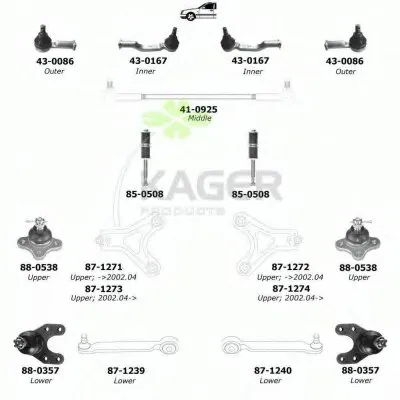 Подвеска колеса KAGER купить