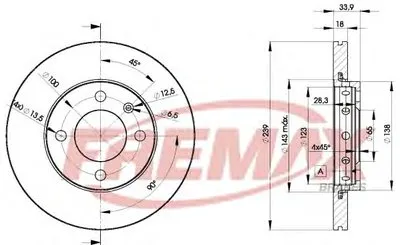 Тормозной диск Premium Carbon + FREMAX купить