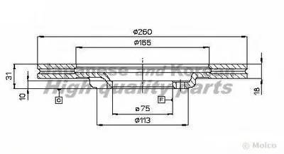 Тормозной диск ASHUKI купить