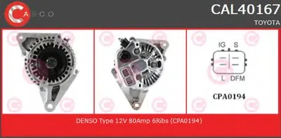 Генератор BRAND NEW SERIES CASCO купить