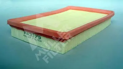 Воздушный фильтр MULLER FILTER купить