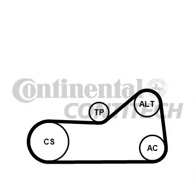 Поликлиновой ременный комплект CONTITECH купить