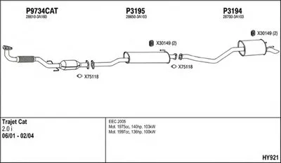 Система выпуска ОГ FENNO купить