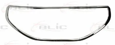 Рамка, облицовка радиатора BLIC купить