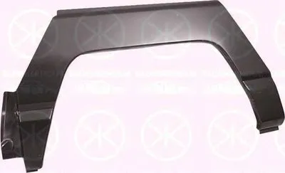 Боковина KLOKKERHOLM купить