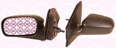 Наружное зеркало KLOKKERHOLM купить