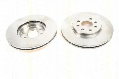 Тормозной диск TRISCAN купить