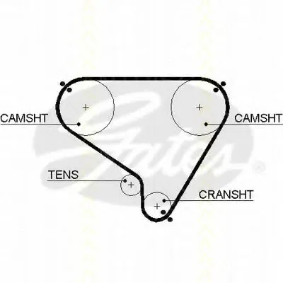 Ремень ГРМ TRISCAN купить
