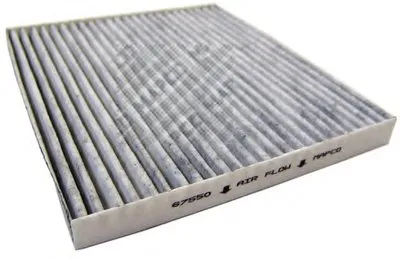 Фильтр, воздух во внутренном пространстве MAPCO купить