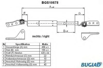 Газовая пружина, крышка багажник BUGIAD купить