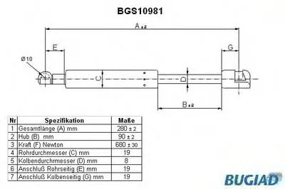 Газовая пружина, крышка багажник BUGIAD купить