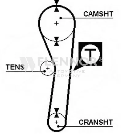 Ремень ГРМ FLENNOR купить