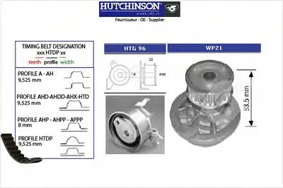 Водяной насос + комплект зубчатого ремня HUTCHINSON купить