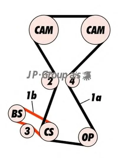 Комплект ремня ГРМ QH JP GROUP купить