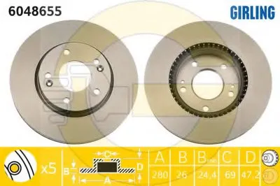 Тормозной диск GIRLING купить