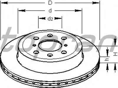 Тормозной диск TOPRAN купить