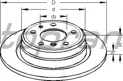 Тормозной диск TOPRAN купить