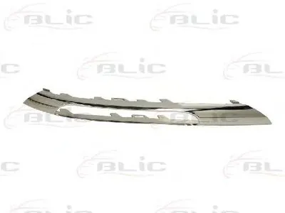 Облицовка / защитная накладка, буфер BLIC купить