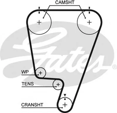 Ремень ГРМ PowerGrip® GATES купить