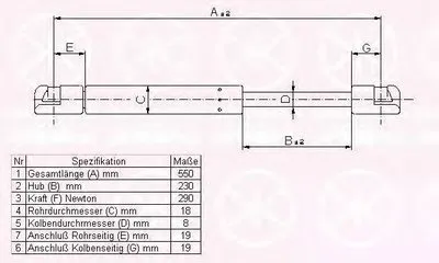 Газовая пружина, крышка багажник KLOKKERHOLM купить