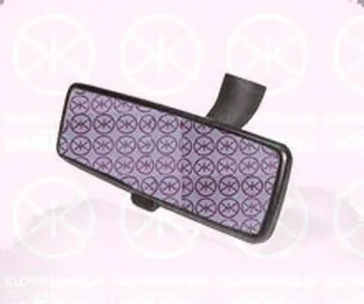 Внутреннее зеркало KLOKKERHOLM купить