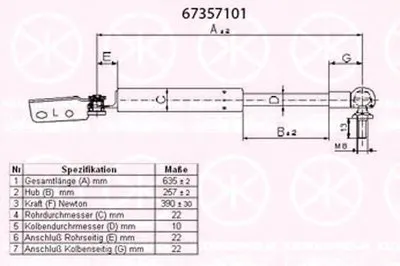 Газовая пружина, крышка багажник KLOKKERHOLM купить