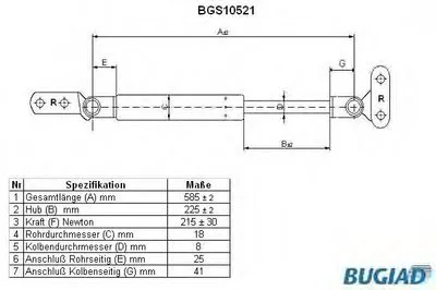 Газовая пружина, крышка багажник BUGIAD купить