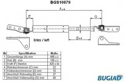 Газовая пружина, крышка багажник BUGIAD купить
