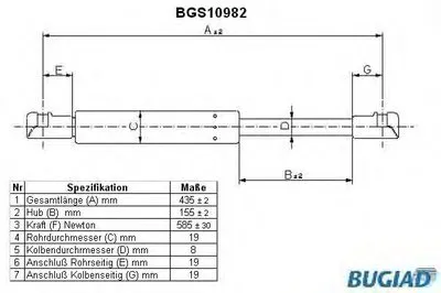 Газовая пружина, крышка багажник BUGIAD купить