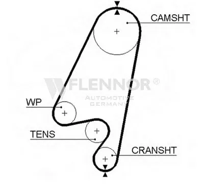 Ремень ГРМ FLENNOR купить