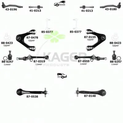 Подвеска колеса KAGER купить