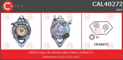 Генератор BRAND NEW SERIES CASCO купить