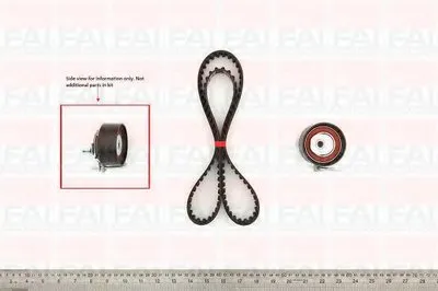 Комплект ремня ГРМ FAI AutoParts купить