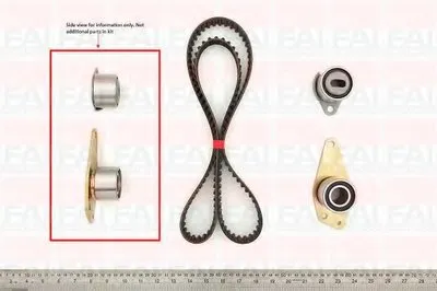 Комплект ремня ГРМ FAI AutoParts купить