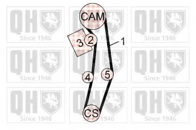 Комплект ремня ГРМ QUINTON HAZELL купить