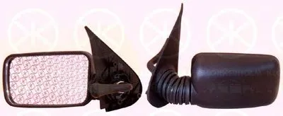 Наружное зеркало KLOKKERHOLM купить