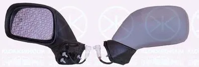 Наружное зеркало KLOKKERHOLM купить