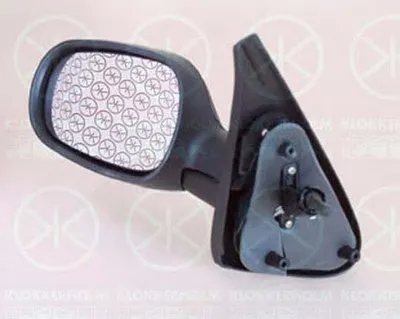 Наружное зеркало KLOKKERHOLM купить