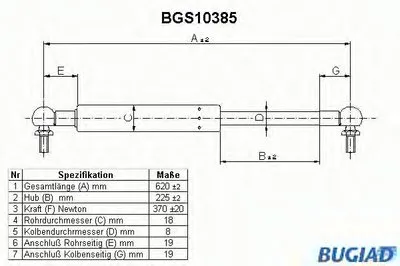 Газовая пружина, крышка багажник BUGIAD купить