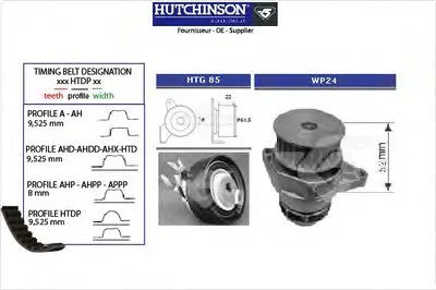 Водяной насос + комплект зубчатого ремня HUTCHINSON купить