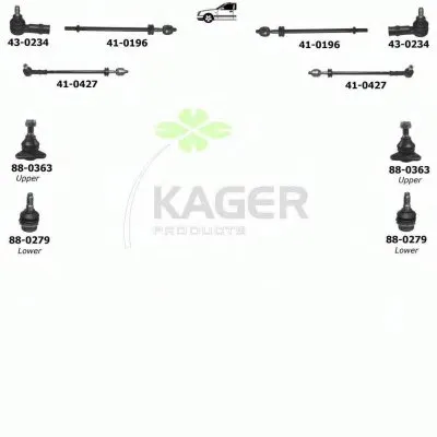 Подвеска колеса KAGER купить