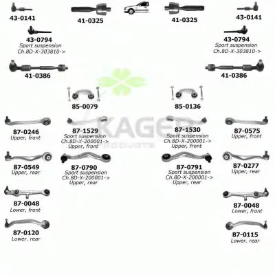 Подвеска колеса KAGER купить