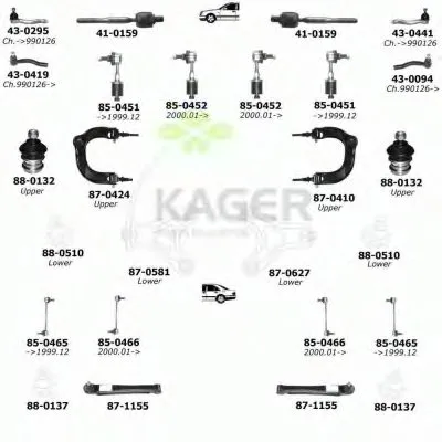 Подвеска колеса KAGER купить